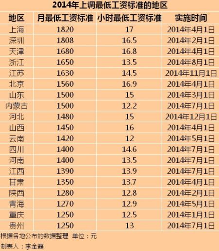 桌球室装修效果图_桌球室如何提高收入