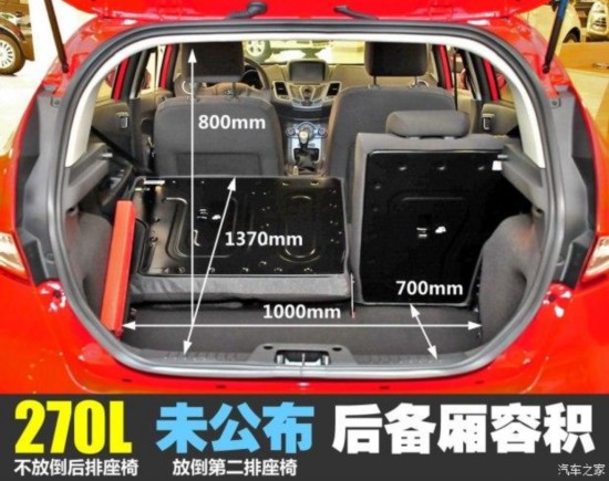 �������� ���껪 2013�� ���� 1.5L �ֶ�ʱ����
