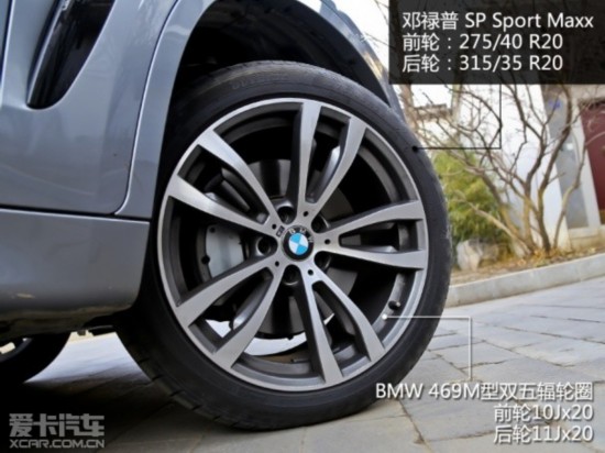 ܳɫ ⱦX6 xDrive50i M˶