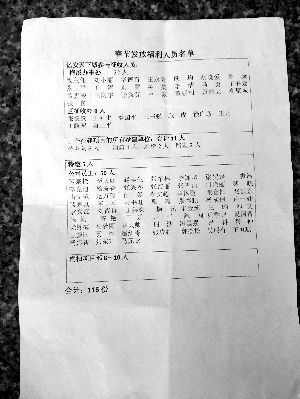 河南纪委查艾滋拆迁队:开发商礼品清单涉