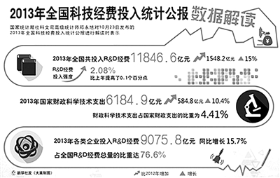 gnp和gdp哪个厉害_名义和实际GDP,哪个对债市解释力更强(3)