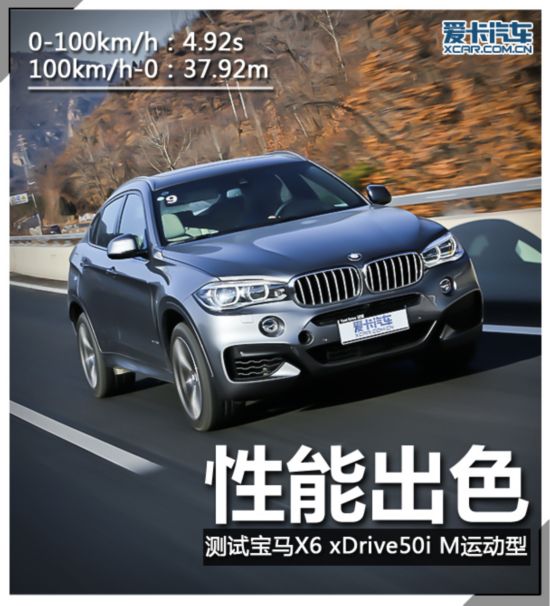 ܳɫ ⱦX6 xDrive50i M˶