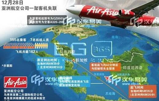 客机失联海域堪比百慕大 全球十大最危险航空