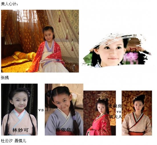 明星剧中小时候vs长大后 陈妍希姑姑长残了钟汉良越长越帅