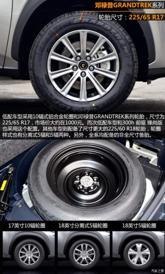 �׿���˹ �׿���˹NX 2015�� 200 ǰ�� ���а�