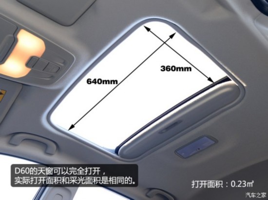һ D60 2015 1.8L Զ