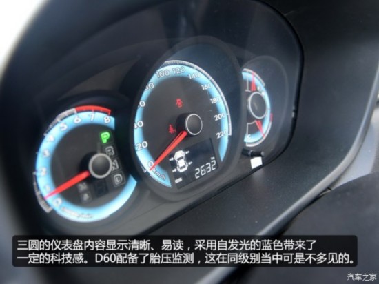 һ D60 2015 1.8L Զ