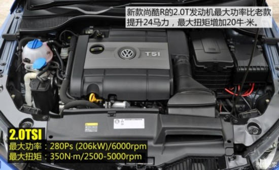 () п 2015  R 2.0TSI