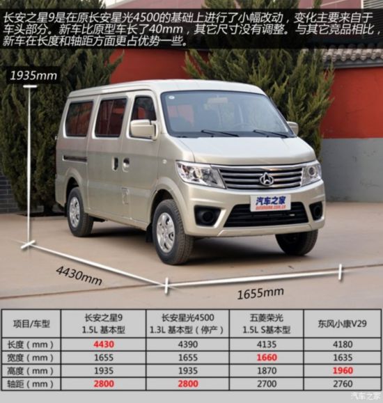  ֮9 2015 1.5L4G15S