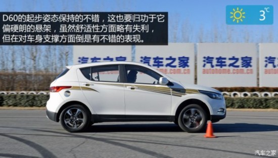 һ D60 2015 1.8L Զ
