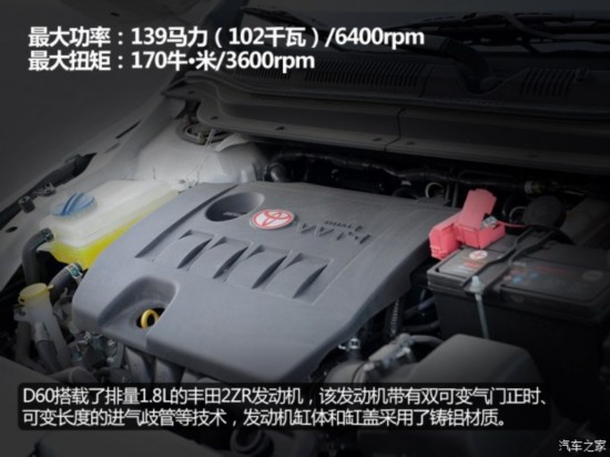һ D60 2015 1.8L Զ