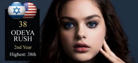 2014全球美女榜出炉 范冰冰位列66美不过刘亦