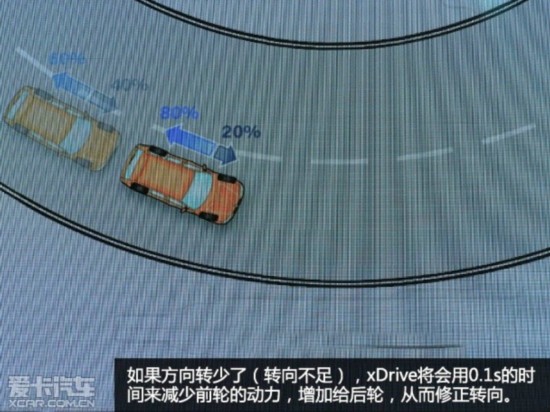 3ϵ