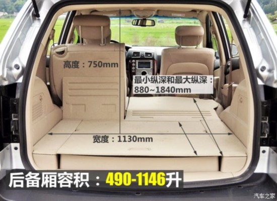 �������� ����W5 2014�� 1.8T 4WD �Զ�������װ��