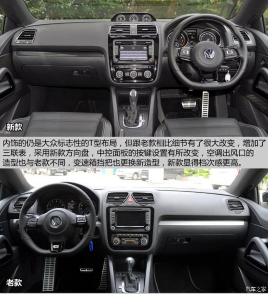 () п 2015  R 2.0TSI