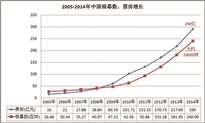 辽阳市小屯镇人口总数_安阳市水利局