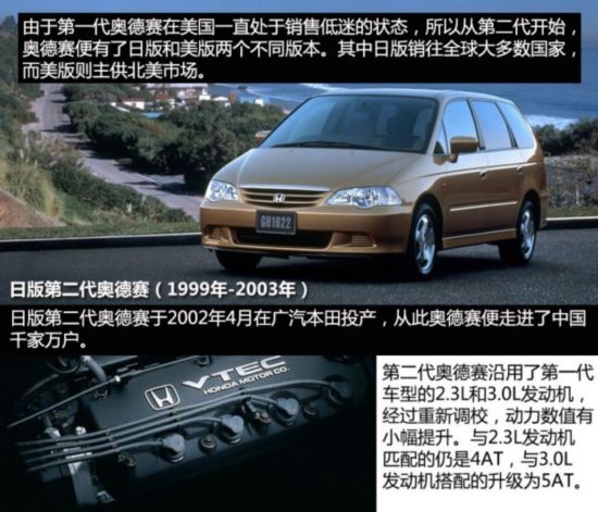 ����(����) �µ���(����) 2014�� ���� ������