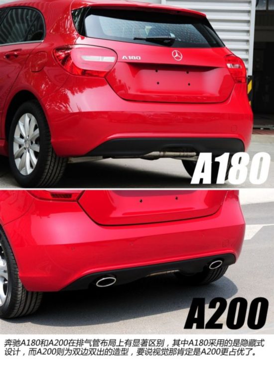 () A 2013 A 180 ʱ