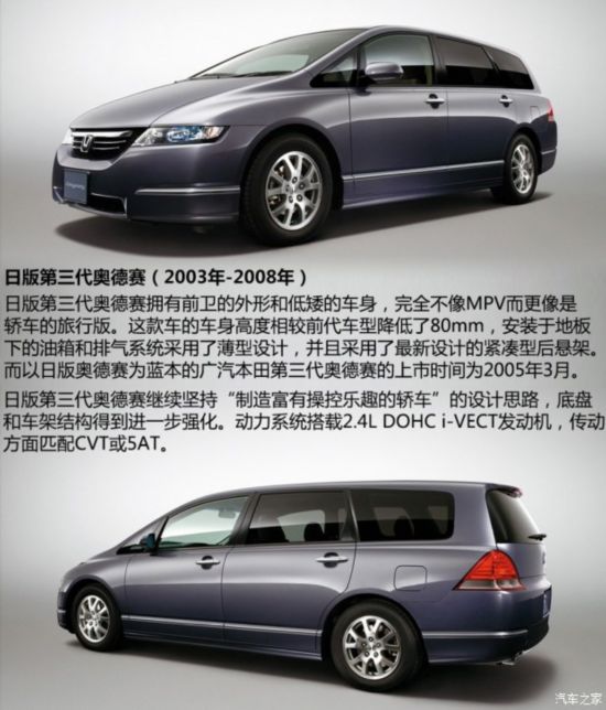 ����(����) �µ���(����) 2014�� ���� ������