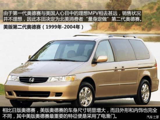 ����(����) �µ���(����) 2014�� ���� ������