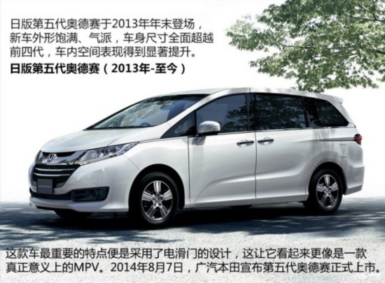 ����(����) �µ���(����) 2014�� ���� ������