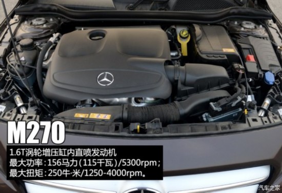 () GLA() 2015 GLA 200