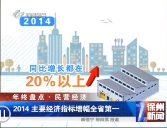 收入证明_增加值与营业收入