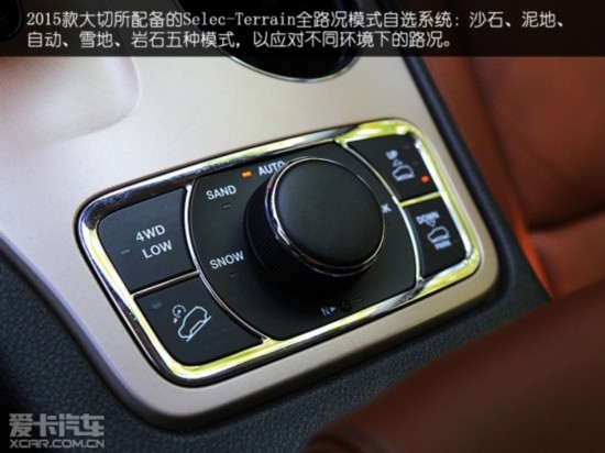 2015ʵ