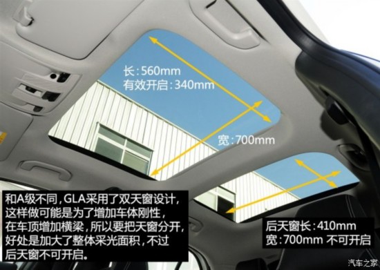 () GLA() 2015 GLA 200