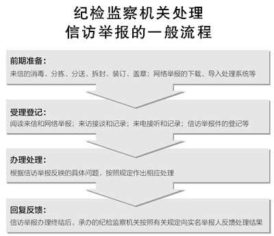 动员大会三分钟发言稿