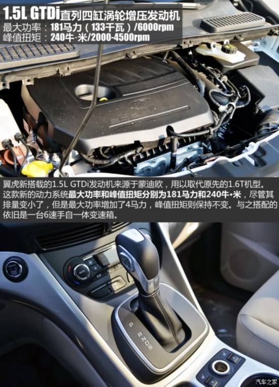   2015 1.5L GTDi Ӣ