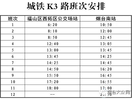 烟台城铁巴士发车时刻表公布 设高校直达专线
