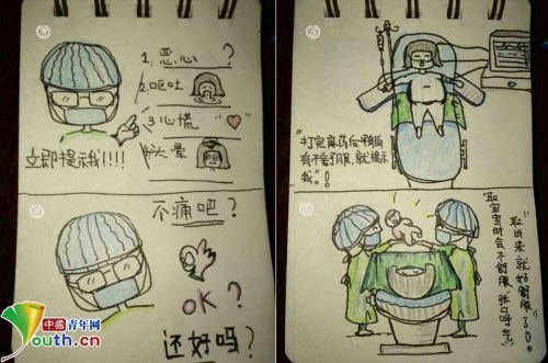 04 图为姚翔为了能让聋哑产妇更加形象地了解手术流程,他精心绘制出的《聋哑产妇剖腹产术 麻醉医生交流图》。本人供图