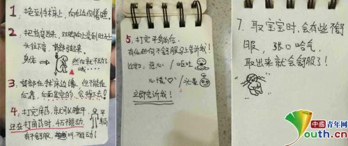 02 ͼΪ1��5�����Ʋ����ʸ����������죬Ҧ�������ֺͼ�����������������������ע��������˹�ͼ