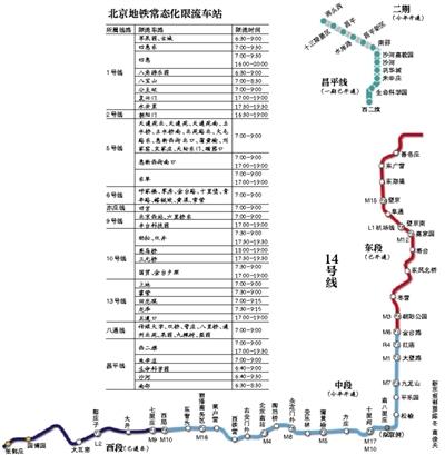 點擊進入下一頁