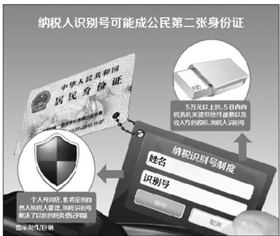 纳税人识别号或变第二张身份证 灰色收入将无