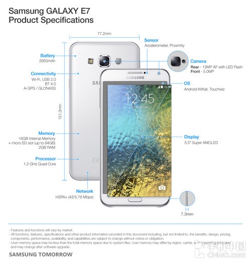 三星Galaxy E7/E5發布 