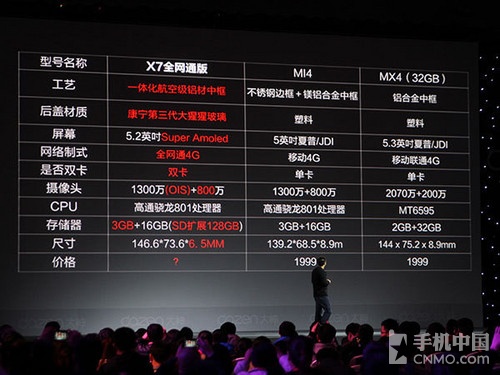 大神X7正式發布 