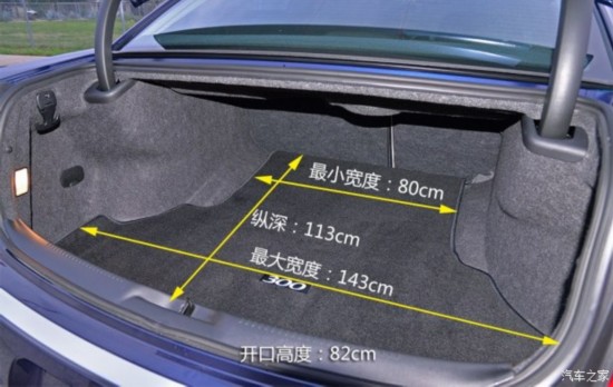 ˹() ˹300C() 2015 