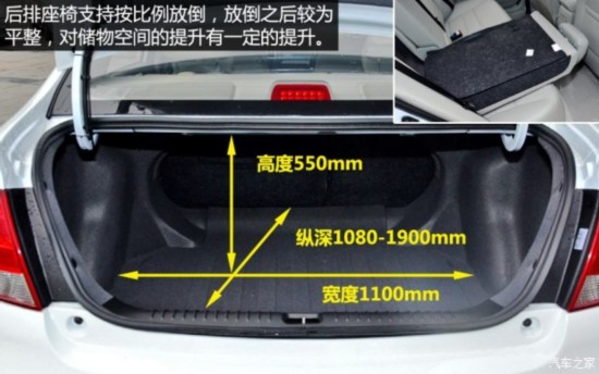  Զ 2015 1.5L ֶӢ