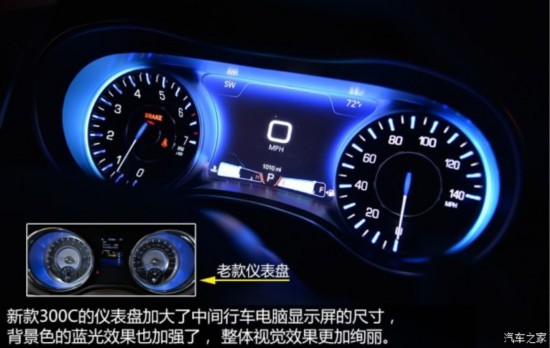 ˹() ˹300C() 2015 