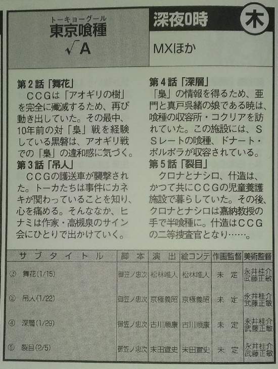 东京食尸鬼第二季02-05话内容:CCG护送车被