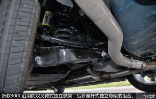 ˹() ˹300C() 2015 