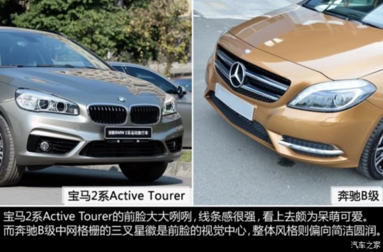 () 2ϵActive Tourer 2015 218i ˶װ