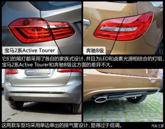 () 2ϵActive Tourer 2015 218i ˶װ