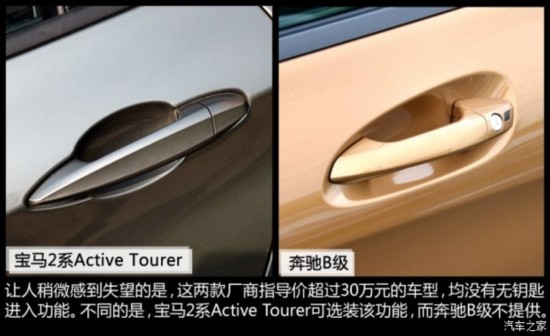 () 2ϵActive Tourer 2015 218i ˶װ