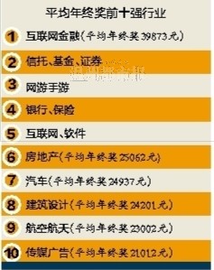 某市郊外的森林公园_某市去年年底人均(3)