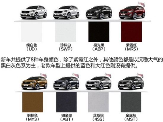 ()  2015 L 2.0T GDI 4WD콢 5