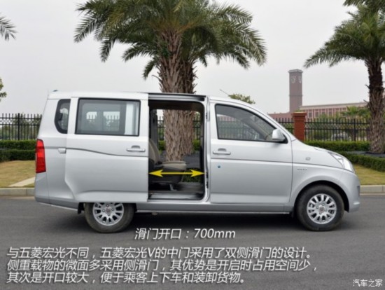 ����ͨ������ ������V 2015�� 1.5L��׼��