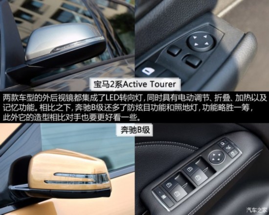 () 2ϵActive Tourer 2015 218i ˶װ